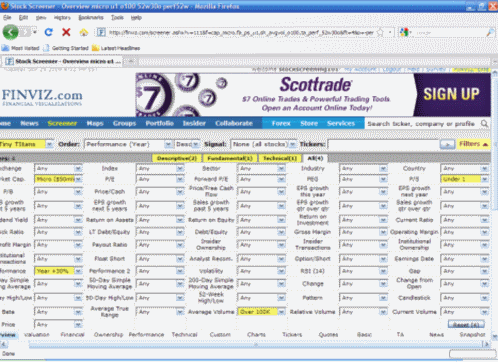 Tiny Titans screen in FinViz Tiny Titans screen in FinViz