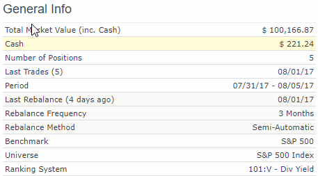 Portfolio123 portfolio overview for KISS 101 investing strategy