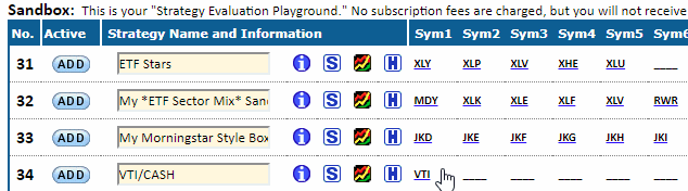 SectorSurfer Sandbox - development area for sector rotation strategies