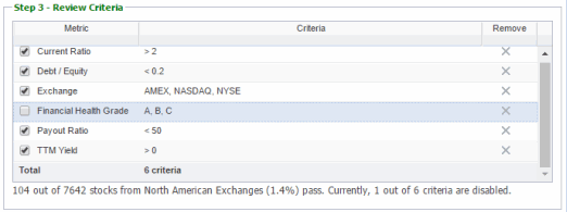 StockRover Basic dividend yield screen