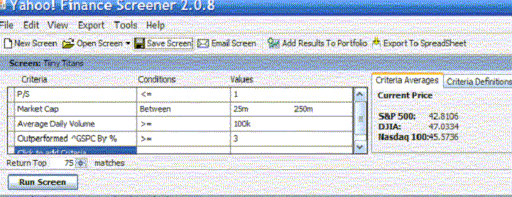Yahoo Finance Tiny Titans Screen. This Yahoo screener is no longer available.