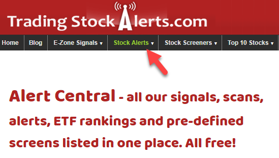 TradingStockAlerts Alert Central