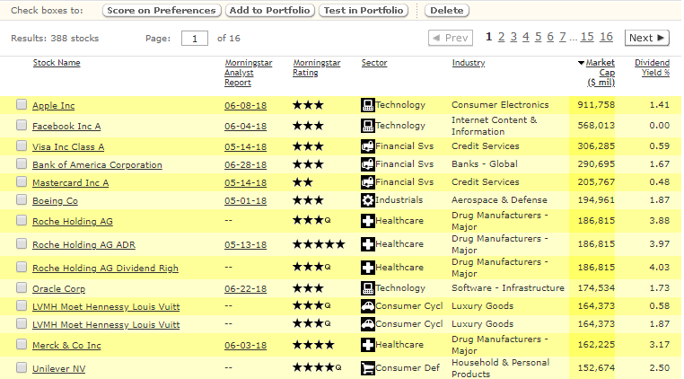 MorningStar Cash Cow screen results