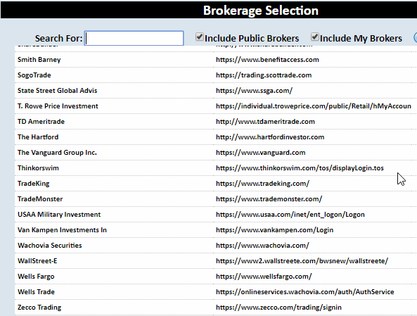 SectorSurfer partial list of online brokers available for direct trading