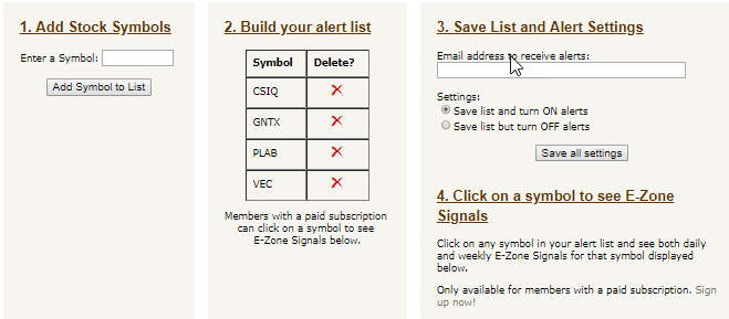 StockTradingAlerts alerts list