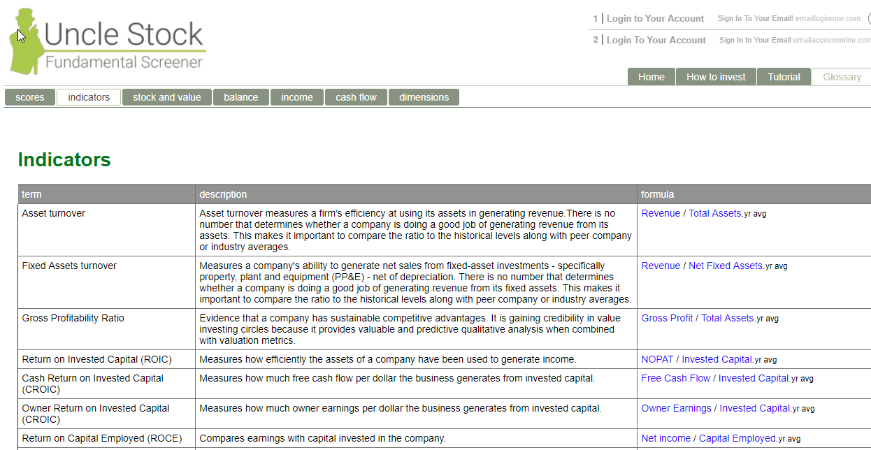 Data criteria and ratios with supporting documentation and formulas