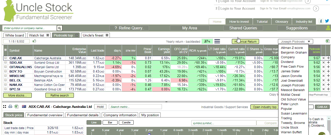 Top ranked (by Piotroski score) companies passing the Piotroski Screen